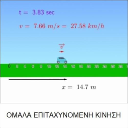 Ομαλά επιταχυνόμενη κίνηση_icon