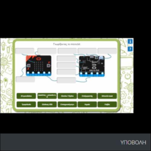 ΓΝΩΡΙΖΟΝΤΑΣ ΤΟ MICRO:BIT_εικονίδιο