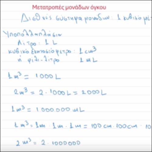 Πώς μετατρέπουμε μία μέτρηση όγκου από μια μονάδα σε άλλη_icon