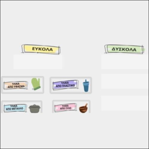 Διάδοση θερμότητας_icon