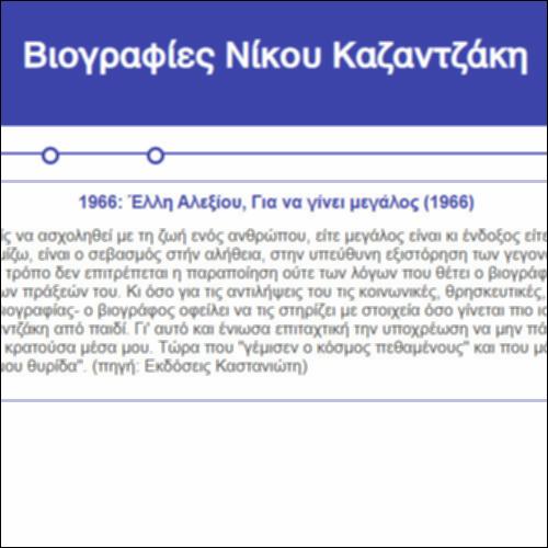 Βιογραφίες Νίκου Καζαντζάκη_icon