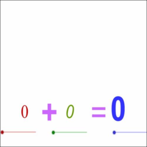 Αρ_Πρόσθεση με 0-10 μήλα_icon