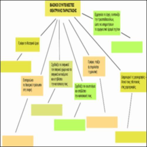 Η ΘΕΑΤΡΙΚΗ ΠΑΡΑΣΤΑΣΗ ΚΑΙ ΟΙ ΣΥΝΤΕΛΕΣΤΕΣ ΤΗΣ_icon