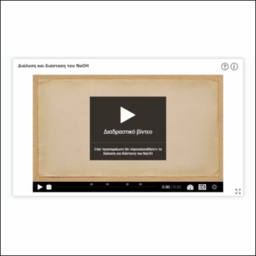 Διαδραστικό video - Διάλυση - διάσταση NaOH - δημιουργία βασικού διαλύματος_icon