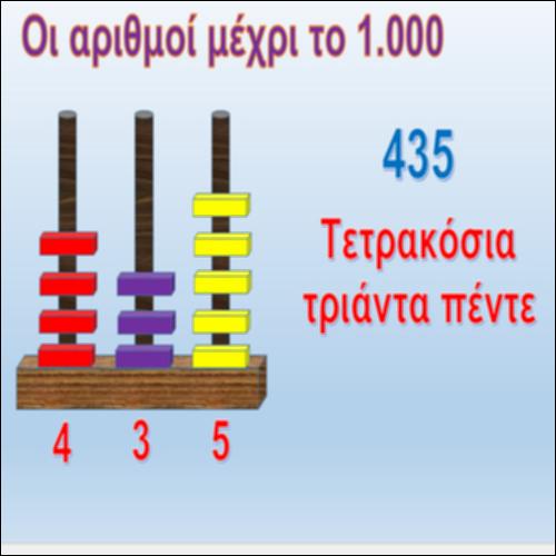 Οι αριθμοί μέχρι το 1.000_icon