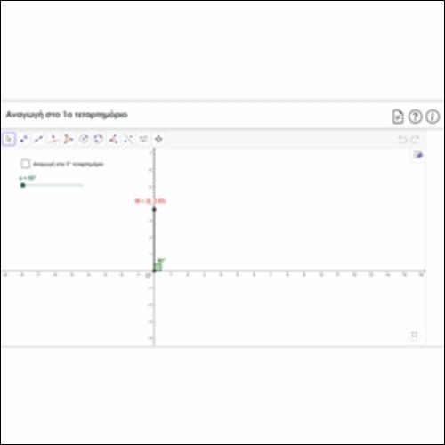 Αναγωγή στο 1ο τεταρτημόριο_εικονίδιο