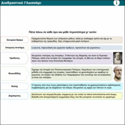 Διαδραστικό Γλωσσάρι_icon