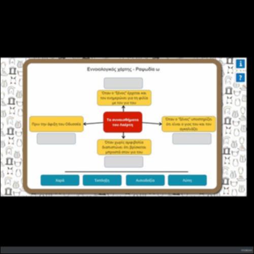 ΕΝΝΟΙΟΛΟΓΙΚΟΣ ΧΑΡΤΗΣ_icon