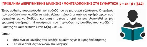 2ο Πρόβλημα στη συνάρτηση y=αx+β._εικονίδιο
