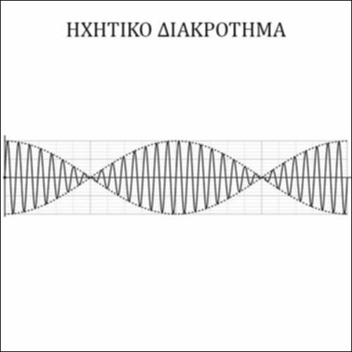 Ηχητικό διακρότημα_icon