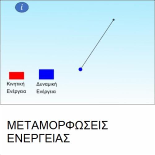 Μεταμορφώσεις Ενέργειας_icon
