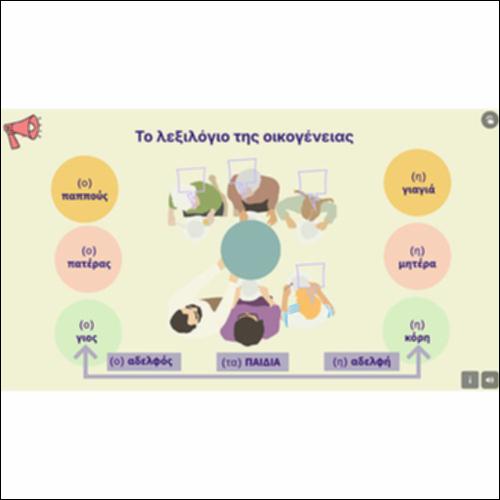 Το λεξιλόγιο της οικογένειας_icon