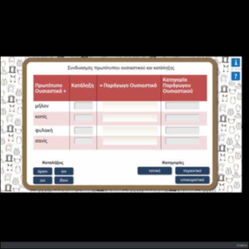 ΣΥΝΔΥΑΣΜΟΣ ΟΥΣΙΑΣΤΙΚΩΝ ΜΕ ΠΑΡΑΓΩΓΙΚΕΣ ΚΑΤΑΛΗΞΕΙΣ_icon