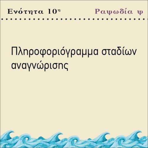 ΠΛΗΡΟΦΟΡΙΟΓΡΑΜΜΑ ΣΤΑΔΙΩΝ ΑΝΑΓΝΩΡΙΣΗΣ_icon
