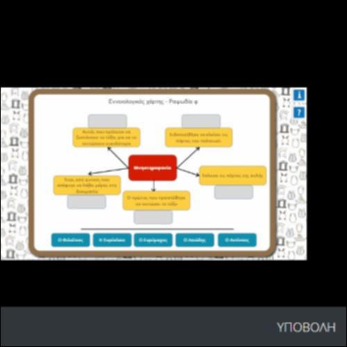 ΣΥΜΠΛΗΡΩΣΗ ΛΕΞΕΩΝ ΣΕ ΚΟΜΒΟΥΣ ΕΝΝΟΙΟΛΟΓΙΚΟΥ ΧΑΡΤΗ_icon
