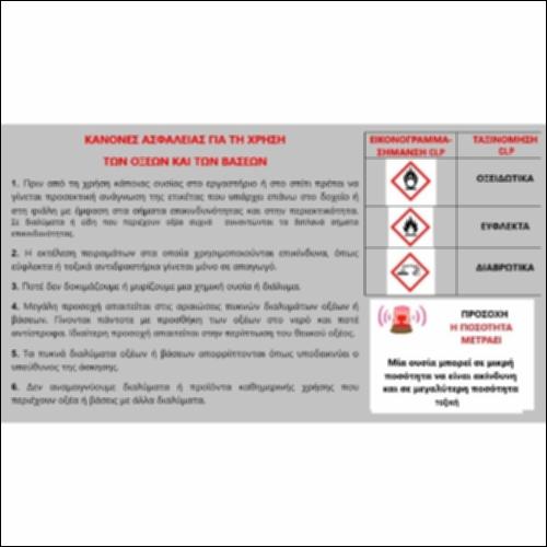 Κανόνες ασφαλείας για τη χρήση των οξέων και των βάσεων_icon