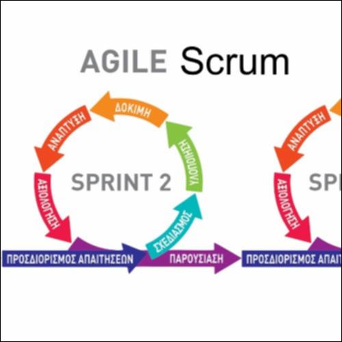 Μεθοδολογία Agile Scrum_icon