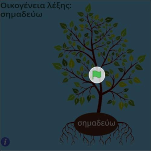 Οικογένεια λέξης σημαδεύω_icon
