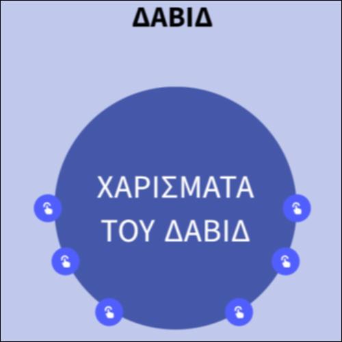 Δαβίδ_icon