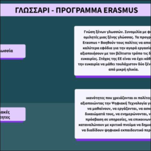Γλωσσάρι - Πρόγραμμα Erasmus_εικονίδιο