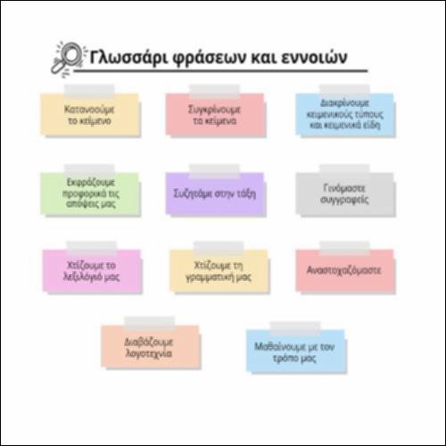 Γλωσσάρι φράσεων και εννοιών_icon