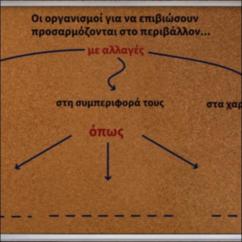 Οι οργανισμοί για να επιβιώσουν προσαρμόζονται στο περιβάλλον_icon