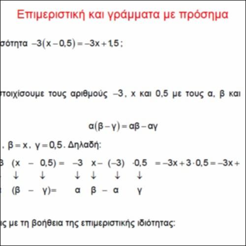 Επιμεριστική και γράμματα με πρόσημα_icon