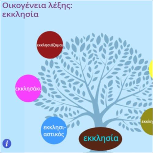 Οικογένεια λέξης 