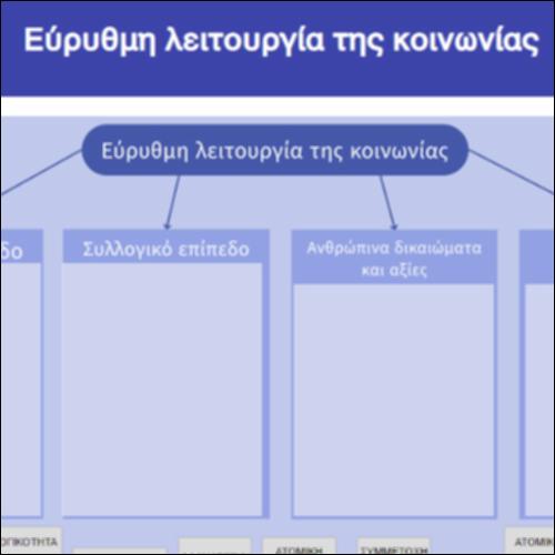 Εύρυθμη λειτουργία της κοινωνίας_icon