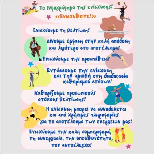 Το Ινφογράφημα της ενίσχυσης_icon