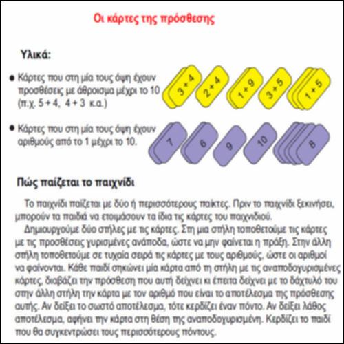 Οι κάρτες της πρόσθεσης_icon