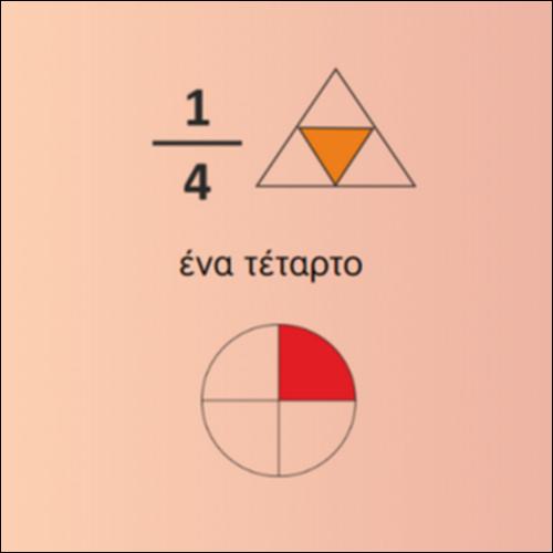 Ασκούμαι με τις κλασματικές μονάδες_icon