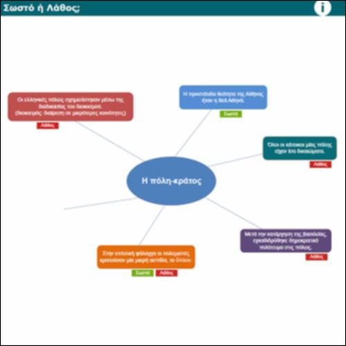 Σωστό ή Λάθος;_icon