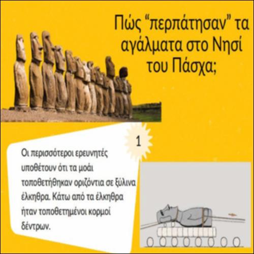 Πώς μετακινήθηκαν τα αγάλματα στο Νησί του Πάσχα;_icon