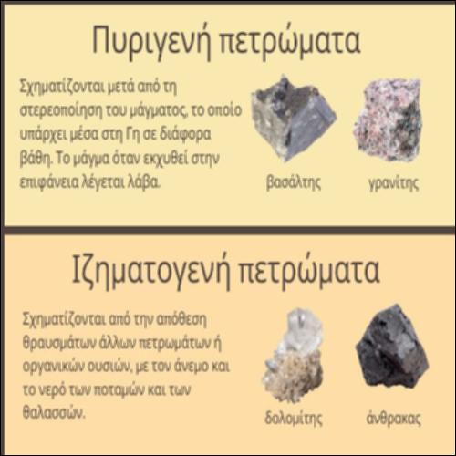 Πώς σχηματίζονται τα πετρώματα_icon