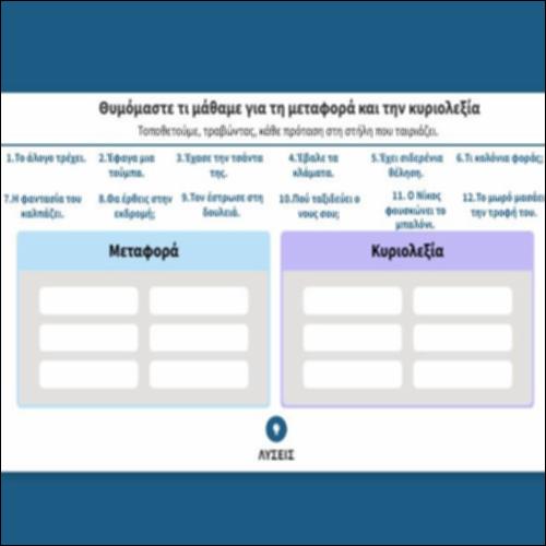 Θυμόμαστε τι μάθαμε για τη μεταφορά και την κυριολεξία_icon