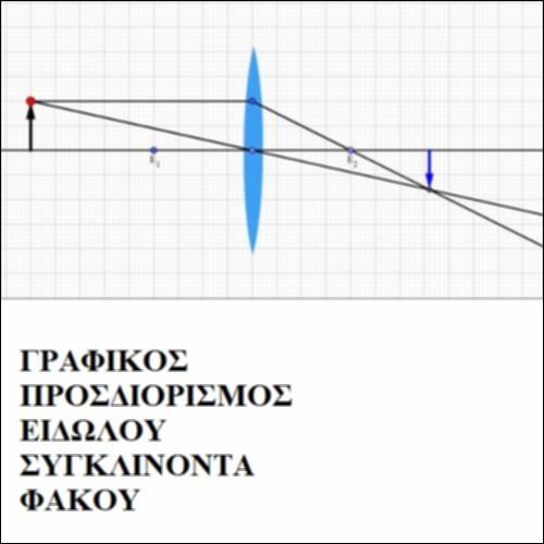 Γραφικός προσδιορισμός ειδώλου συγκλίνοντα φακού_icon