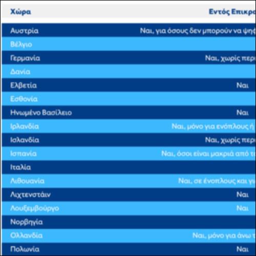 Εθνικοί εκλογικοί κανόνες_icon