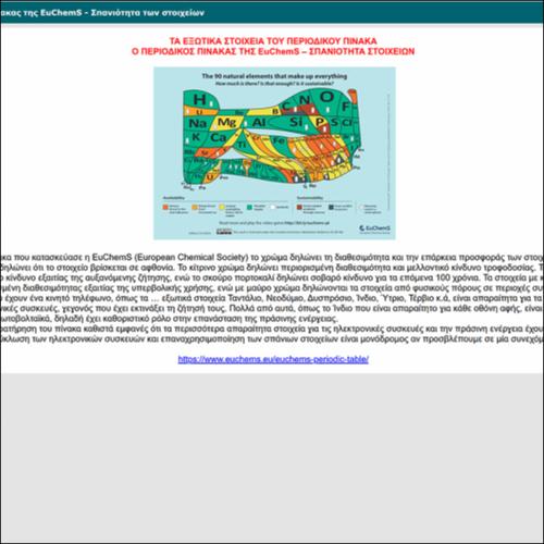 Τα εξωτικά στοιχεία του Περιοδικού Πίνακα - Ο Περιοδικός Πίνακας της EuChemS - Σπανιότητα των στοιχείων_icon