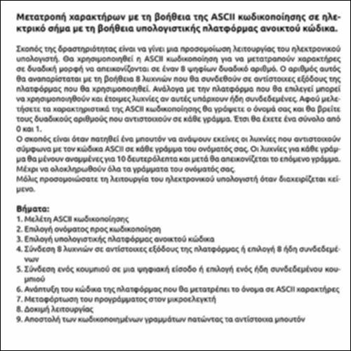 ΠΡΟΣΟΜΟΙΩΣΗ ASCII ΚΩΔΙΚΟΠΟΙΗΣΗΣ_εικονίδιο