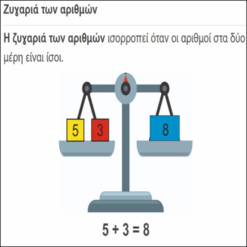 Γλωσσάρι αλγεβρικής σκέψης, δεδομένων και πιθανότητας_icon
