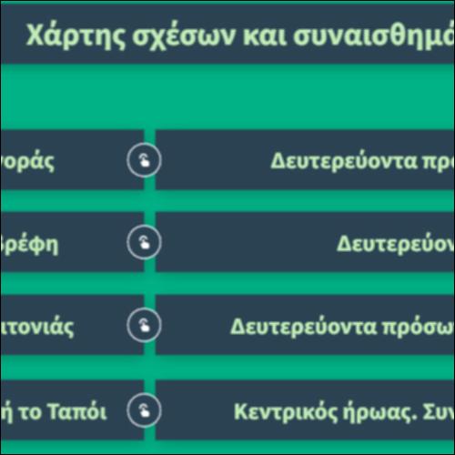 Χάρτης σχέσεων και συναισθημάτων στο Γουτού Γουπατού_icon