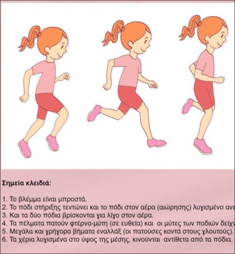 Τρέξιμο_icon