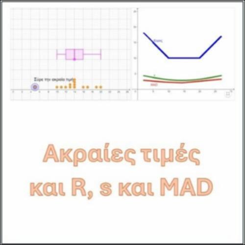 ΕΠΙΔΡΑΣΗ ΑΚΡΑΙΑΣ ΤΙΜΗΣ ΣΤΑ ΜΕΤΡΑ ΜΕΤΑΒΛΗΤΟΤΗΤΑΣ_icon