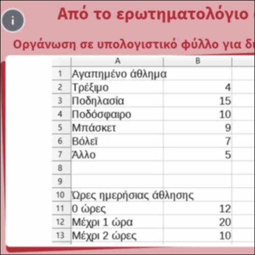 Από το ερωτηματολόγιο στο υπολογιστικό φύλλο_icon