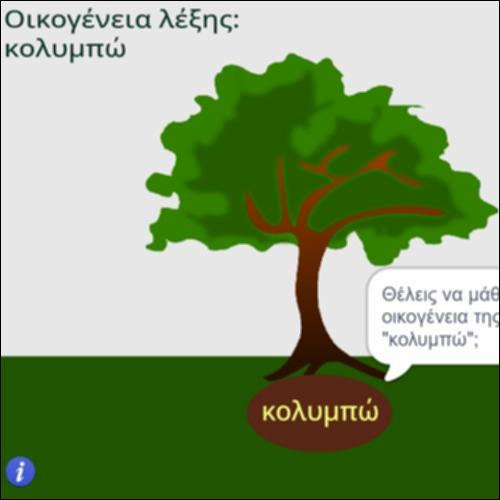 Οικογένεια λέξης κολυμπώ_icon
