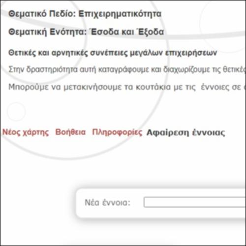 Θετικές και αρνητικές συνέπειες μεγάλων επιχειρήσεων_icon