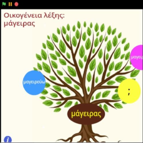 Οικογένεια λέξης μάγειρας_icon