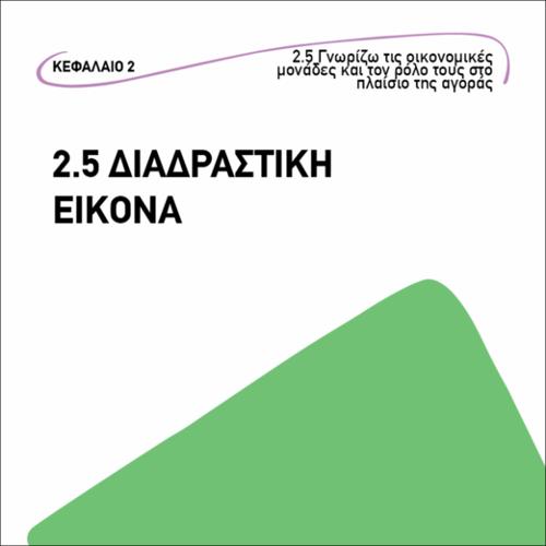 Παρατήρησε, Σκέψου, Συζήτησε..._icon