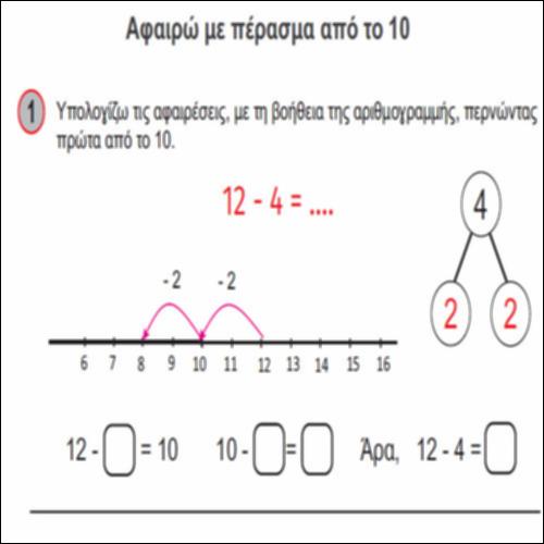 Αφαιρώ με πέρασμα από το 10_icon